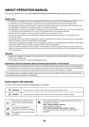 Page 41iv
ABOUT OPERATION MANUAL
This manual explains how to use the MX-M283N/MX-M363N/MX-M453N/MX-M503N digital multifunctional system.
Please note
 For information on installing the drivers and software cited in this manual, please refer to the Software Setup Guide.
 For information on your operating system, please refer to your operating system manual or the online Help function.
 The explanations of screens and procedures in a Windows environment are primarily for Windows
 Vista®. The screens may 
vary...