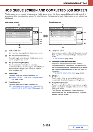 Page 5695-102
SCANNER/INTERNET FAX
Contents
JOB QUEUE SCREEN AND COMPLETED JOB SCREEN
The job status screen consists of two screens: the job queue screen that shows reserved jobs and the job currently in 
progress, and the completed jobs screen. To switch between the two screens, touch the job status screen selector key 
((2) below).
Job queue screen Complete screen
(1) Mode switch tabs
Use these tabs to change the job status screen mode.
(2) Job status screen selector key
Touch this key to switch between the...