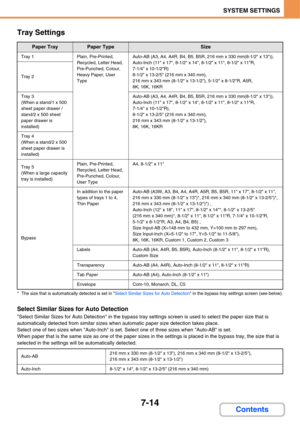 Page 6617-14
SYSTEM SETTINGS
Contents Tray Settings
* The size that is automatically detected is set in Select Similar Sizes for Auto Detection in the bypass tray settings screen (see below).
Select Similar Sizes for Auto Detection
Select Similar Sizes for Auto Detection in the bypass tray settings screen is used to select the paper size that is 
automatically detected from similar sizes when automatic paper size detection takes place.
Select one of two sizes when Auto-Inch is set. Select one of three sizes when...