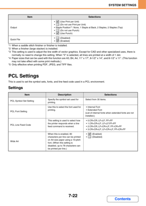 Page 6697-22
SYSTEM SETTINGS
Contents
*1 When a saddle stitch finisher or finisher is installed.
*2 When a finisher (large stacker) is installed.
*3 This setting is used to adjust the line width of vector graphics. Except for CAD and other specialized uses, there is 
normally no need to change this setting. When 0 is selected, all lines are printed at a width of 1 dot.
*4 Paper sizes that can be used with this function are A3, B4, A4, 11 x 17, 8-1/2 x 14, and 8-1/2 x 11. (This function 
may not take effect with...