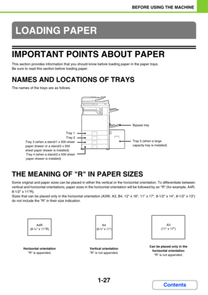 Page 681-27
BEFORE USING THE MACHINE
Contents
IMPORTANT POINTS ABOUT PAPER
This section provides information that you should know before loading paper in the paper trays.
Be sure to read this section before loading paper.
NAMES AND LOCATIONS OF TRAYS
The names of the trays are as follows.
THE MEANING OF R IN PAPER SIZES
Some original and paper sizes can be placed in either the vertical or the horizontal orientation. To differentiate between 
vertical and horizontal orientations, paper sizes in the horizontal...