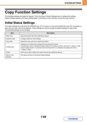 Page 7167-69
SYSTEM SETTINGS
Contents
Copy Function Settings
The following settings are related to copying. Touch the [Copy Function Settings] key to configure the settings.
Default settings selected with these settings apply to all functions of the machine (not just the copy function).
Initial Status Settings
The copier settings are reset when the [POWER] key ( ) is turned on, when the [CLEAR ALL] key ( ) is pressed, or 
when the auto clear interval has elapsed. These settings are used to change the default...