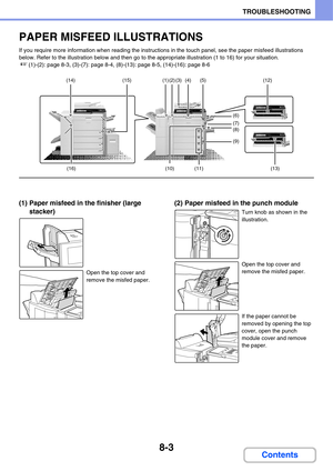 Page 7618-3
TROUBLESHOOTING
Contents
PAPER MISFEED ILLUSTRATIONS
If you require more information when reading the instructions in the touch panel, see the paper misfeed illustrations 
below. Refer to the illustration below and then go to the appropriate illustration (1 to 16) for your situation.
☞(1)-(2): page 8-3, (3)-(7): page 8-4, (8)-(13): page 8-5, (14)-(16): page 8-6
(1) Paper misfeed in the finisher (large 
stacker)
Open the top cover and 
remove the misfed paper.
(2) Paper misfeed in the punch module...