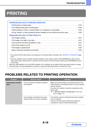 Page 7768-18
TROUBLESHOOTING
Contents
PROBLEMS RELATED TO PRINTING OPERATION
PRINTING
PROBLEMS RELATED TO PRINTING OPERATION
 Printing does not take place.. . . . . . . . . . . . . . . . . . . . . . . . . . . . . . . . . . . . . . . . . . . . . . . . . . . . . . . .8-18
 Two-sided printing does not take place. . . . . . . . . . . . . . . . . . . . . . . . . . . . . . . . . . . . . . . . . . . . . . . .8-20
 Direct printing of a file in a shared folder on a computer is not possible. . . . . . . . . . . . . . . ....