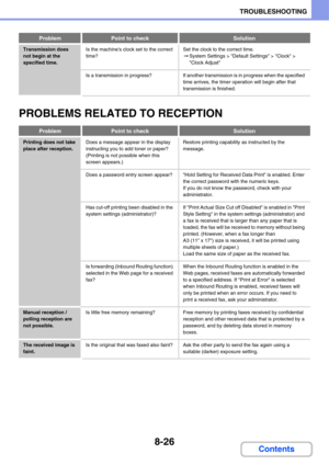 Page 7848-26
TROUBLESHOOTING
Contents
PROBLEMS RELATED TO RECEPTION
Transmission does 
not begin at the 
specified time.Is the machines clock set to the correct 
time?Set the clock to the correct time.
➞System Settings > Default Settings > Clock > 
Clock Adjust
Is  a  transmission in progress? If another transmission is in progress when the specified 
time arrives, the timer operation will begin after that 
transmission is finished.
ProblemPoint to checkSolution
Printing does not take 
place after reception.Does...