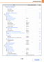 Page 6847-37
SYSTEM SETTINGS
Contents
XOwn Name and Destination Set
7-78
‹Sender Data Registration
 Sender Name–
 Sender Fax Number–
 I-Fax Own Address–
‹Registration of Own Name Select–7-78
●Scan Settings7-79
XOther Settings7-79
‹Default Sender Set–7-79
‹Default Colour Mode SettingsMono27-79
‹Initial File Format Setting
7-79
 File TypePDF
 Black & WhiteMMR (G4)
 Colour/GreyscaleMedium
 Specified Pages per FileDisabled
 Number of PagesDisabled
‹Compression Mode at Broadcasting
7-79 Black & WhiteMH (G3)...