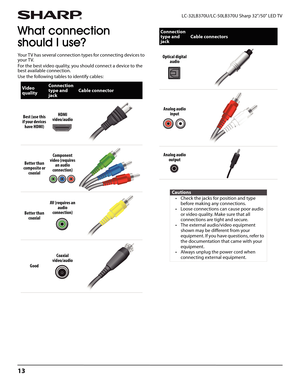 Page 1713
LC-32LB370U/LC-50LB370U Sharp 32"/50" LED TV
What connection 
should I use?
Your TV has several connection types for connecting devices to 
your TV.
For the best video quality, you should connect a device to the 
best available connection.
Use the following tables to identify cables:
Video 
qualityConnection 
type and 
jack
Cable connector
Best (use this 
if your devices 
have HDMI)HDMI 
video/audio
Better than 
composite or 
coaxialComponent 
video (requires 
an audio 
connection)
Better than...