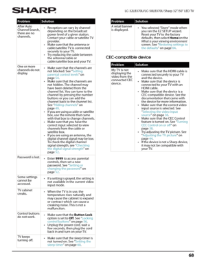 Page 7268
 LC-32LB370U/LC-50LB370U Sharp 32"/50" LED TV
CEC-compatible device
After Auto 
Channel Search, 
there are no 
channels.• Reception can vary by channel 
depending on the broadcast 
power level of a given station. 
Contact your cable or satellite T V 
provider. 
• Make sure that the antenna or 
cable/satellite TV is connected 
securely to your TV. 
• Try replacing the cable between 
the antenna/cable or 
cable/satellite box and your TV.
One or more 
channels do not 
display.• Make sure that the...