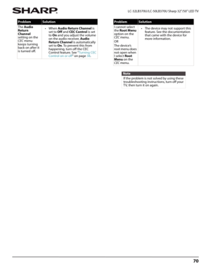 Page 7470
 LC-32LB370U/LC-50LB370U Sharp 32"/50" LED TV
The Audio 
Return 
Channel 
setting on the 
CEC menu 
keeps turning 
back on after it 
is turned off.• When Audio Return Channel is 
set to Off and CEC Control is set 
to On and you adjust the volume 
on the audio receiver, Audio 
Return Channel is automatically 
set to On. To prevent this from 
happening, turn off the CEC 
Control feature. See “Turning CEC 
Control on or off” on page38.
ProblemSolution
I cannot select 
the Root Menu 
option on the...