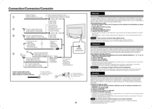 Page 2421
Connection/Connexion/Conexión
CABLE/ANTENNAD
TV/TV
• 75-ohm coaxial cable (r ound)
• Câble coaxial de 75 ohms (r ond)• Cable coaxial de 75 ohmios (redondo)
•IN
•ENTRÉE•ENTRADA•OUT
•SORTIE•SALIDA
• 300-ohm twin-lead cable
• Câble méplat 300 ohms
• Cable biﬁlar de 300 ohmios
• 300-ohm twin-lead cable
• Câble méplat 300 ohms
• Cable biﬁlar de 300 ohmios
VHF
ANTENNA
UHF
ANTENNA
• Combiner
• Multiplexeur
• Combinador• 
To  TV antenna 
  terminal
•  Vers la prise
  d'antenne TV
• Al terminal de
  antena...