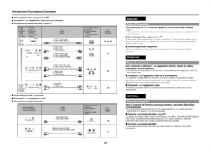 Page 2522
Connection/Connexion/Conexión
 QConnecting to video equipment or PC QConnexion à un équipement vidéo ou à un ordinateur QConexión a un equipo de vídeo o a un PC
23, 25, 26
• Terminal
  on the TV
• Prise sur le 
  téléviseur
• Terminal del 
  televisor • 
Cable
•  Câble
•  Cable • 
Pages
•  Pages
•  Páginas
• Terminal on external
  equipment
• Prise sur appareil 
  externe
• Terminal del equipo 
  externo
• 
Image
  Quality
• 
Qualité de
  limage
• Calidad  de imagen
•  AV cable
•  Câble AV
•  Cable de...