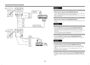 Page 2724
2
 
COMPONENT OUT
Y/VPb/CbP r/CrAUDIO
LRCOMPONENT/VIDEO
Y  • (Gr een)
  • (Vert)
  • (Ver de)
P
B 
• (Blue)
  • (Bleu)
  • (Azul)
P
R 
• (Red)
  • (Rouge)
  • (Rojo) • Audio cable
• Câble audio
• Cable de audio
• Component video cable
• Câble vidéo composante 
• Cable de vídeo componente 
AUDIO-L  • (White)  • (Blanc) • (Blanco)
AUDIO-R
 
• (Red)  • (Rouge) • (Rojo)
3
 
Y/VPb/CbP r/CrAUDIO
LRCOMPONENT/VIDEO
• AV  cable• Câble AV• Cable de AV
VIDEO  • (Yellow)
  • (Jaune)
  • (Amarillo) AUDIO-L  •...