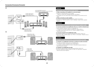 Page 2825
Connection/Connexion/Conexión
4
 
12
ARC
MHLLAUDIO OUTROPTICAL
DIGITAL AUDIO INPUTOPTICALHDMI IN
HDMI OUT
HDMI OUT
• HD Cable/Satellite set-top box
• Boîtier décodeur de réception HD par câble/satellite
• Decodiﬁcador de cable/satélite de HD
• Optical ﬁber cable
• Câble à ﬁbre optique
• Cable de ﬁbra óptica
• HDMI-certiﬁed cable *1
• Câble certiﬁé HDMI *1
• Cable certiﬁcado HDMI *1
5
LAUDIO OUTROPTICAL
DIGITAL AUDIO INPUTOPTICAL
• Optical ﬁber cable
• Câble à ﬁbre optique
• Cable de ﬁbra óptica
L...