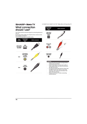 Page 1914
LC-43LB371U/LC-50LB371U 43"/50" 1080p, 60Hz, LED Sharp Roku TV
What connection 
should I use?
Your TV has several connection types for connecting devices to 
your TV.
For the best video quality, you should connect a device to the 
best available connection.
Use the following tables to identify cables:
Video 
qualityConnection 
type and 
jackCable connector
Best (use this 
if your devices 
have HDMI)HDMI 
video/audio
GoodAV (composite 
video) (requires 
an audio 
connection)
GoodCoaxial...