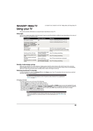 Page 5045
 LC-43LB371U/LC-50LB371U 43"/50" 1080p, 60Hz, LED Sharp Roku TV
Using your TV
This section provides information on using the day-to-day features of your TV.
Status light
Your TV has a single status light on the front panel. It goes on and off and blinks in different ways depending on the status of 
the TV, as shown in the following table:
Standby mode energy savings
When you turn off your TV, it may remain in a higher power mode for a few minutes, after which it goes into a very low 
power...