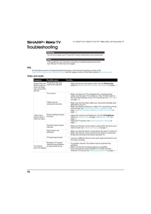 Page 7570
LC-43LB371U/LC-50LB371U 43"/50" 1080p, 60Hz, LED Sharp Roku TV
Troubleshooting
FAQ
For the latest answers to Frequently Asked Questions, visit Common Questions section of the 
http://www.sharpusa.com/manuals/hd.aspx and the Support section of the Roku website (www.roku.com).
Video and audio
Warning
Do not try to repair your TV yourself. Contact authorized service personnel.
Note
If the problem is not solved by using these troubleshooting instructions, 
turn off your TV, then turn it on again....