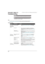 Page 7570
LC-43LB371U/LC-50LB371U 43"/50" 1080p, 60Hz, LED Sharp Roku TV
Troubleshooting
FAQ
For the latest answers to Frequently Asked Questions, visit Common Questions section of the 
http://www.sharpusa.com/manuals/hd.aspx and the Support section of the Roku website (www.roku.com).
Video and audio
Warning
Do not try to repair your TV yourself. Contact authorized service personnel.
Note
If the problem is not solved by using these troubleshooting instructions, 
turn off your TV, then turn it on again....