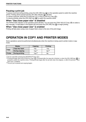 Page 3230
PRINTER FUNCTIONS
Pausing a print job
To pause a print job during printing, press the [ON LINE] key ( ) on the operation panel to switch the machine 
off-line. Printing will be paused and the ON LINE indicator ( ) will blink.
To cancel a print job, press the [CLEAR] key ( ) or the [CLEAR ALL] key ( ).
To resume printing, press the [ON LINE] key ( ) to switch the machine online.
When Use close paper size is disabled
The PAPER SIZE indicator on the operation panel will blink. You can press the [TRAY...