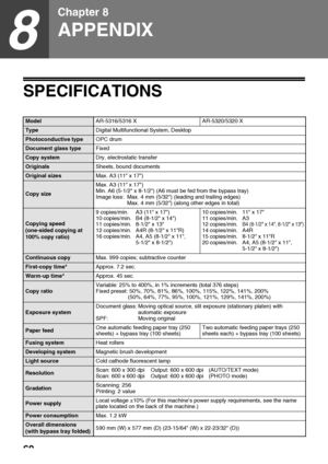 Page 6260
8
Chapter 8
APPENDIX
SPECIFICATIONS
ModelAR-5316/5316 X AR-5320/5320 X
TypeDigital Multifunctional System, Desktop
Photoconductive typeOPC drum
Document glass typeFixed
Copy systemDry, electrostatic transfer
OriginalsSheets, bound documents
Original sizesMax. A3 (11 x 17)
Copy sizeMax. A3 (11 x 17)
Min. A6 (5-1/2 x 8-1/2) (A6 must be fed from the bypass tray)
Image loss: Max. 4 mm (5/32) (leading and trailing edges)
Max. 4 mm (5/32) (along other edges in total)
Copying speed 
(one-sided copying at...