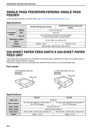 Page 8886
PERIPHERAL DEVICES AND SUPPLIES
SINGLE PASS FEEDER/REVERSING SINGLE PASS 
FEEDER
For the names of the parts of the SPF/RSPF, see PART NAMES AND FUNCTIONS (p.4).
Specifications
250-SHEET PAPER FEED UNIT/2 X 250-SHEET PAPER 
FEED UNIT
These paper feed units provide the convenience of increased paper capacity for the copier and a greater choice of 
paper sizes readily available for copying.
The AR-D34 contains one 250-sheet paper tray and the AR-D35 contains two 250-sheet paper trays.
Part names...