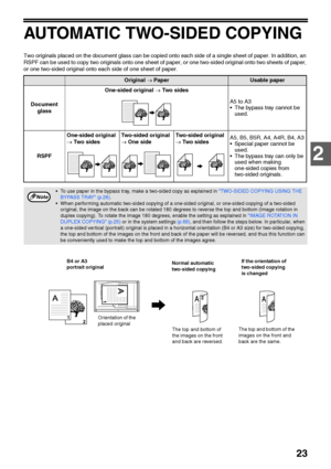 Page 2523
2
AUTOMATIC TWO-SIDED COPYING
Two originals placed on the document glass can be copied onto each side of a single sheet of paper. In addition, an 
RSPF can be used to copy two originals onto one sheet of paper, or one two-sided original onto two sheets of paper, 
or one two-sided original onto each side of one sheet of paper. 
Original → PaperUsable paper
Document 
glassOne-sided original → Two sides
A5 to A3
 The bypass tray cannot be 
used.
RSPFOne-sided original 
→ Two sidesTwo-sided original 
→...