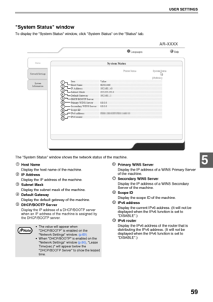 Page 6159
USER SETTINGS
5
System Status window
To display the System Status window, click System Status on the Status tab.
The System Status window shows the network status of the machine.
Host Name
Display the host name of the machine.
IP Address
Display the IP address of the machine.
Subnet Mask
Display the subnet mask of the machine.
Default Gateway
Display the default gateway of the machine.
DHCP/BOOTP Server
Display the IP address of a DHCP/BOOTP server 
when an IP address of the machine is assigned by...