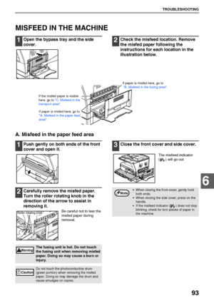 Page 9593
TROUBLESHOOTING
6
MISFEED IN THE MACHINE
1Open the bypass tray and the side 
cover. 2Check the misfeed location. Remove 
the misfed paper following the 
instructions for each location in the 
illustration below.
A. Misfeed in the paper feed area
1Push gently on both ends of the front 
cover and open it.
2Carefully remove the misfed paper. 
Turn the roller rotating knob in the 
direction of the arrow to assist in 
removing it.
Be careful not to tear the 
misfed paper during 
removal.
3Close the front...