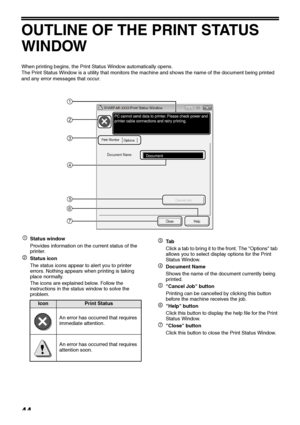 Page 4644
OUTLINE OF THE PRINT STATUS 
WINDOW
When printing begins, the Print Status Window automatically opens.
The Print Status Window is a utility that monitors the machine and shows the name of the document being printed 
and any error messages that occur.
Status window
Provides information on the current status of the 
printer.
Status icon
The status icons appear to alert you to printer 
errors. Nothing appears when printing is taking 
place normally.
The icons are explained below. Follow the 
instructions...