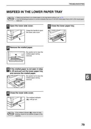 Page 8179
TROUBLESHOOTING
6
MISFEED IN THE LOWER PAPER TRAY 
1Open the lower side cover.
Grasp the handle to open 
the lower side cover.
2Remove the misfed paper.
Be careful not to tear the 
misfed paper during 
removal.
3If the misfed paper is not seen in step 
2, lift and pull out the lower paper tray 
and remove the misfed paper.
Be careful not to tear the 
misfed paper during 
removal.
4Close the lower side cover.
The misfeed indicator 
( ) will go out.
5Close the lower paper tray.
 Make sure that there is...