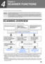 Page 47
45
4
Chapter 4
SCANNER FUNCTIONS
This chapter explains how to use the scanner functions.
SCANNING OVERVIEW
The flow chart shown below provides an overview of scanning.
*
1 To scan using the machines operation panel, you must first install Button Manager and establish the appropriate 
settings in the Control Panel. For details, see  SETTING UP BUTTON MANAGER in the Start Guide.
*
2 TWAIN is an international interfac e standard for scanners and other image acquisition devices. By installing a 
TWAIN...