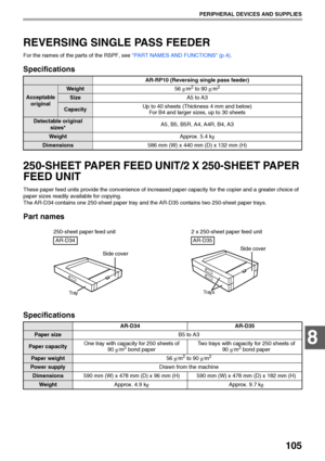 Page 107105
PERIPHERAL DEVICES AND SUPPLIES
8
REVERSING SINGLE PASS FEEDER
For the names of the parts of the RSPF, see PART NAMES AND FUNCTIONS (p.4).
Specifications
250-SHEET PAPER FEED UNIT/2 X 250-SHEET PAPER 
FEED UNIT
These paper feed units provide the convenience of increased paper capacity for the copier and a greater choice of 
paper sizes readily available for copying.
The AR-D34 contains one 250-sheet paper tray and the AR-D35 contains two 250-sheet paper trays.
Part names
Specifications
AR-RP10...
