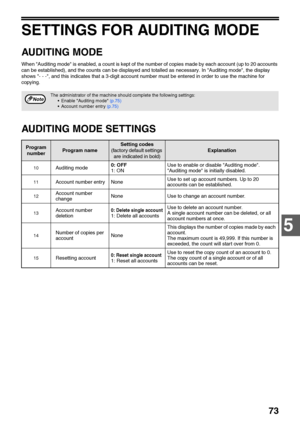 Page 7573
5
SETTINGS FOR AUDITING MODE
AUDITING MODE
When Auditing mode is enabled, a count is kept of the number of copies made by each account (up to 20 accounts 
can be established), and the counts can be displayed and totalled as necessary. In Auditing mode, the display 
shows - - -, and this indicates that a 3-digit account number must be entered in order to use the machine for 
copying.
 
AUDITING MODE SETTINGS
The administrator of the machine should complete the following settings:
 Enable Auditing mode...