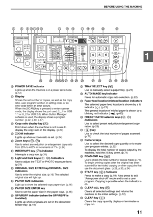 Page 1311
BEFORE USING THE MACHINE
1
POWER SAVE indicator
Lights up when the machine is in a power save mode. 
(p.12)
Display
Shows the set number of copies, as well as the copy 
ratio, user program function or setting code, or an 
error code when an error occurs.
When the [SCAN] key is pressed to enter scanner 
mode, the display shows the port used (U_1 for USB 
1.1 or U_2 for USB 2.0). When Button Manager 
software is used, the display shows a program 
number. (p.22, p.40, p.47)
Copy ratio display key ( )...