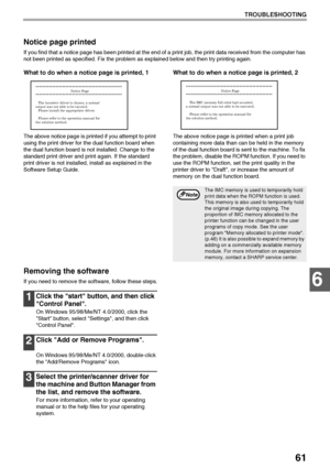 Page 6361
TROUBLESHOOTING
6
Notice page printed
If you find that a notice page has been printed at the end of a print job, the print data received from the computer has 
not been printed as specified. Fix the problem as explained below and then try printing again.
What to do when a notice page is printed, 1
The above notice page is printed if you attempt to print 
using the print driver for the dual function board when 
the dual function board is not installed. Change to the 
standard print driver and print...