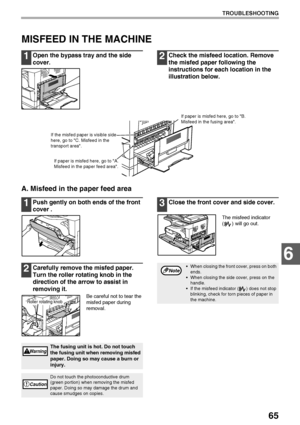 Page 6765
TROUBLESHOOTING
6
MISFEED IN THE MACHINE
1Open the bypass tray and the side 
cover. 2Check the misfeed location. Remove 
the misfed paper following the 
instructions for each location in the 
illustration below.
A. Misfeed in the paper feed area
1Push gently on both ends of the front 
cover .
2Carefully remove the misfed paper. 
Turn the roller rotating knob in the 
direction of the arrow to assist in 
removing it.
Be careful not to tear the 
misfed paper during 
removal.
3Close the front cover and...