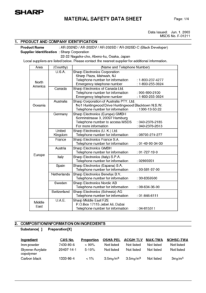 Page 88MATERIAL SAFETY DATA SHEET
Data Issued: Jun. 1. 2003
MSDS No. F-01211
86
1. PRODUCT AND COMPANY IDENTIFICATION 
Product Name: AR-202ND / AR-202DV / AR-202SD / AR-202SD-C (Black Developer)
Supplier Identification: Sharp Corporation
  22-22 Nagaike-cho, Abeno-ku, Osaka, Japan
Local suppliers are listed below. Please contact the nearest supplier for additional information.
2. COMPOSITION/INFORMATION ON INGREDIENTS
Substance[  ]      Preparation[X]Area (Country) (Name and Telephone Number)
North...