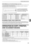 Page 4341
PRINTER/SCANNER FUNCTIONS
4
[SCAN MENU] keys and the Button Manager scan menu
The six [SCAN MENU] keys can be configured separately in Button Manager for the computer connected to the USB 
1.1 port and the computer connected to the USB 2.0 port.
The factory default settings for the [SCAN MENU] keys and Button Manager are as follows. For information on 
Button Manager settings, see the Button Manager help file.
SCANNING FROM YOUR COMPUTER
The machine supports the TWAIN standard, making it possible to...