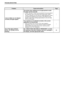 Page 6058
TROUBLESHOOTING
Lines in tables are not aligned 
correctly and gaps appear.The printer driver settings are not appropriate for both 
the paper and the print job.
→Draft, Normal or Photo can be selected for the print quality in 
the Advanced tab of the printer driver setup screen. When 
Photo is selected, you can click the Image Adjustment button 
and adjust the brightness and contrast in the dialog box that 
appears. Adjust these settings appropriately for your print data 
and try printing again.
–...