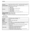 Page 8078
APPENDIX
* The first-copy time and warm-up time may vary depending on the power-supply voltage, ambient temperature, and other 
operating conditions.
Printer Function
Dimensions23-15/64 (W) x 22-23/32 (D) x 18-33/64 (H)
(590 mm (W) x 577 mm (D) x 470 mm (H))23-15/64 (W) x 22-23/32 (D) x 21-55/64 (H) 
(590 mm (W) x 577mm (D) x 555mm (H))
Operating conditionsTemperature: 59°F to 86°F (15°C to 30°C), Humidity: 20% to 85%
Noise levelSound Power Level L
wA(1B=10dB)
Copying: 6.2[B]
Standby: 3.1[B]
Sound...