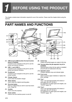 Page 1412
1
BEFORE USING THE PRODUCT
This chapter contains basic information required for use of the machine. Please read this chapter before using the 
machine.
PART NAMES AND FUNCTIONS
(1) USB 2.0 port (USB-2) (when the dual function 
board is installed)
Connect to your computer to this port to use the 
printer and scanner functions.
(2) USB 1.1 port (USB-1)
Connect to your computer to this port to use the 
printer and scanner functions.
(3) Parallel port
Connect to your computer to this port to use the...