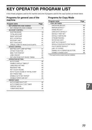 Page 7977
7
KEY OPERATOR PROGRAM LIST
A list of basic programs used for the machine and a list of programs used for the copy function are shown below.
Programs for general use of the 
machinePrograms for Copy Mode
* The dual function board must be installed.
Program name Page
KEY OPERATOR CODE CHANGE
KEY OPERATOR CODE CHANGE 76
ACCOUNT CONTROL AUDITING MODE 79
TOTAL/ACCOUNT 79
RESET ACCOUNT 79
ACC. # CONTROL 80
ACCOUNT LIMIT 81
ACC. # SECURITY 81
CANCEL JOBS OF INVALID ACCOUNTS 81
DEVICE CONTROL WAITING COPY...