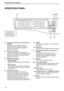 Page 1614
BEFORE USING THE PRODUCT
OPERATION PANEL
(1) Keys for fax function (when the fax option is 
installed)
These are used in fax mode. For more 
information, see the Operation manual (for 
facsimile) that accompanies the optional 
facsimile expansion kit.
(2) [COPY] key / indicator
Press to select copy mode. If pressed when 
Ready to copy. appears or during warm-up, the 
total number of sheets used (page 36) appears 
while the key is pressed.
(3) [PRINT] key / indicator
Press to select print mode.
•...