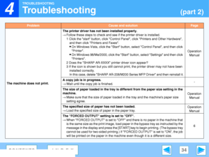 Page 34
4

TROUBLESHOOTING
34CONTENTSINDEX
Troubleshooting(part 2)
ProblemCause and solutionPage
The machine does not print.
The printer driver has not  been installed properly.
→ Follow these steps to che ck and see if the printer driver is installed.
1 Click the start button, cl ick Control Panel, click P rinters and Other Hardware, 
and then click Printers and Faxes.
●On Windows Vista, click the  Start button, select Control Panel, and then click 
Printer.
●On Windows 98/Me/2000, cli ck the Start button,...