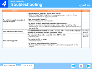 Page 36
4

TROUBLESHOOTING
36CONTENTSINDEX
Troubleshooting(part 4)
ProblemCause and solutionPage
The printed image is skewed or it 
runs off the paper.
The orientation of document setting is not correct.
→ Click the Paper tab in t he printer driver setup scree n, and verify if the Image 
Orientation option is se t to your requirements.
-
Paper is not loaded properly.
→ Make sure the paper  is properly loaded.-
You did not correctly specify t he margins in the application.
→ Check the layout of the do cument...