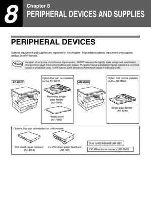 Page 7674
8
Chapter 8
PERIPHERAL DEVICES AND SUPPLIES
PERIPHERAL DEVICES
Optional equipment and supplies are explained in this chapter. To purchase optional equipment and supplies, 
contact SHARP service.
As a part of our policy of continuous improvement, SHARP reserves the right to make design and specification 
changes for product improvement without prior notice. The performance specification figures indicated are nominal 
values of production units. There may be some deviations from these values in...