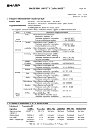 Page 84MATERIAL SAFETY DATA SHEET
Data Issued: Jun. 1. 2003
MSDS No. F-01211
82
1. PRODUCT AND COMPANY IDENTIFICATION 
Product Name: AR-202NT / AR-202T / AR-202ST / AR-202FT / 
AR-202ST-C/ AR-203ST-C/ AR-016T/AR-016RT   (Black Toner)
Supplier Identification: Sharp Corporation
  22-22 Nagaike-cho, Abeno-ku, Osaka, Japan
Local suppliers are listed below. Please contact the nearest supplier for additional information.
2. COMPOSITION/INFORMATION ON INGREDIENTS
Substance[  ]      Preparation[X]
* EC N0. : 400-110-2,...