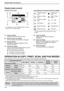 Page 1816
BEFORE USING THE PRODUCT
Display (base screen)
Example: Copy mode
* The display shown is the AR-M206/AR-M207 (when the 
optional RSPF is installed) display.
Icons appearing in the special function icon display
* These only appear when the dual function board is 
installed.
(1) Exposure display
Indicates the selected exposure mode.
(2) Special function icon display
Icons of enabled special functions will appear.
(3) Message display
Messages are displayed regarding machine 
status and operation.
(4)...