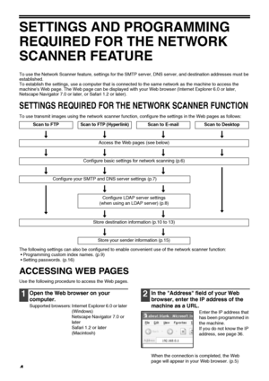 Page 64
SETTINGS AND PROGRAMMING 
REQUIRED FOR THE NETWORK 
SCANNER FEATURE
To use the Network Scanner feature, settings for the SMTP server, DNS server, and destination addresses must be 
established.
To establish the settings, use a computer that is connected to the same network as the machine to access the 
machines Web page. The Web page can be displayed with your Web browser (Internet Explorer 6.0 or later, 
Netscape Navigator 7.0 or later, or Safari 1.2 or later).
SETTINGS REQUIRED FOR THE NETWORK...