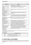 Page 3634
TROUBLESHOOTING
Error codes
If a transmission error occurs when you send a scanned image, a message informing you of the error and an error 
code will appear in the touch panel on the machine.
Error Code Table
IF YOUR E-MAIL IS RETURNED
If a Scan to E-mail is not successfully transmitted, an e-mail informing you of this fact is sent to the sender selected 
at the time of transmission. If this happens, read the e-mail and determine the cause of the error, and then repeat 
the transmission.YOUR FILENAME...