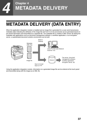 Page 3937
4
Chapter 4
M E TA D ATA  D E L I V E RY
METADATA DELIVERY (DATA ENTRY)
When the application integration module is installed and an image file is generated for a scan send transmission, 
metadata (data indicating the attributes of the image file and how it is to be processed) can be generated based on 
pre-stored information and transmitted as a separate file. The metadata file is created in XML format. By linking the 
metadata with applications such as document management software, a workflow...